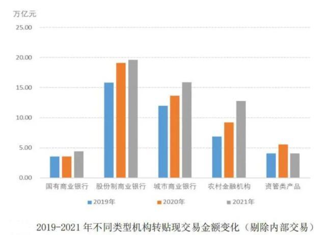 京票秒貼官網怎么樣？京東京票秒貼的原理是什么？