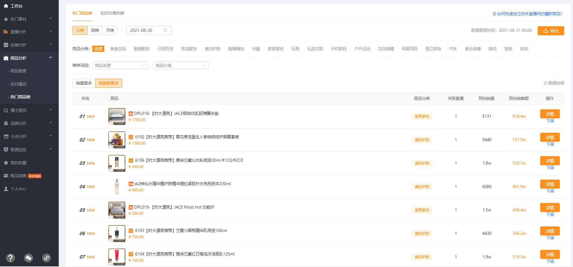 飛瓜快數有什么用？飛瓜數據是怎么獲取的？