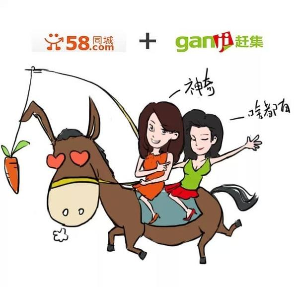 58集團旗下品牌有哪些？58本地和58同城的關(guān)系及區(qū)別是什么？