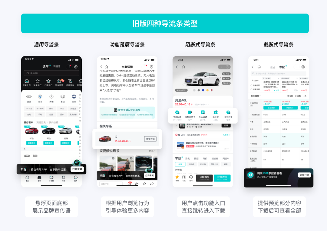 互聯(lián)網(wǎng)導流是什么意思？導流和引流的區(qū)別有哪些？