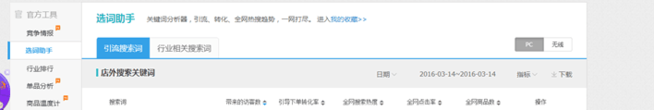 淘詞板塊包含哪幾個板塊？淘寶行業類目詞合集