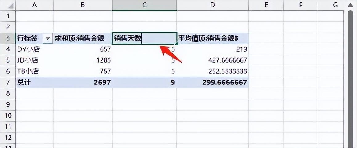 excel透視功能的作用是什么？excel數據透視表10大常用技巧