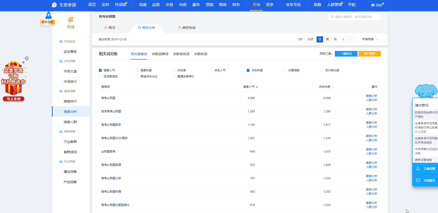 生意參謀指數(shù)在線轉(zhuǎn)換工具（淘寶生意參謀交易指數(shù)怎么換算）