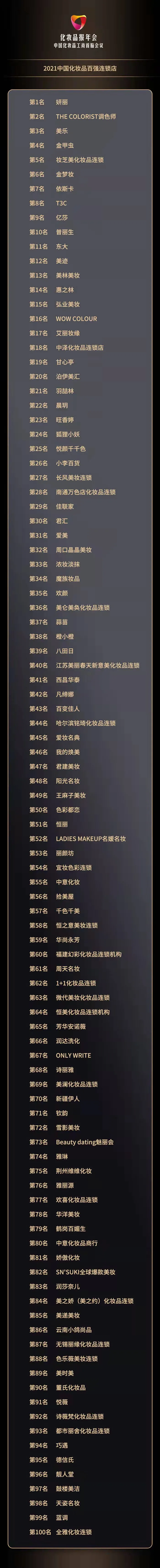 開化妝品店怎么樣？全國十大美妝加盟店排行榜