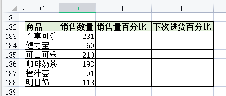 占比怎么計算公式是什么?excel產品所占百分比計算教程