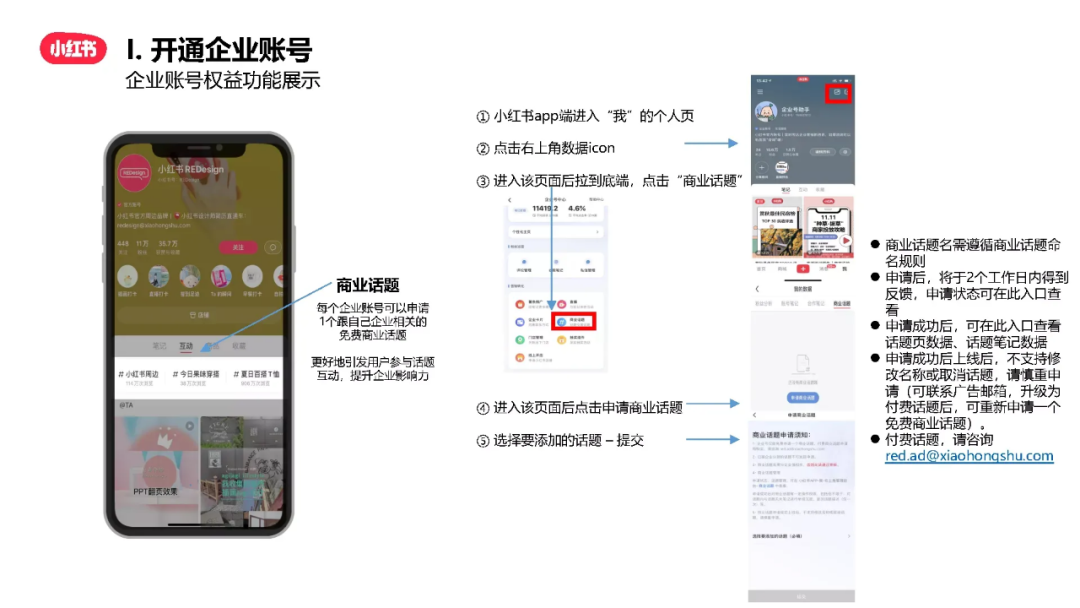 小紅書企業號怎么注冊？解析小紅書企業賬號申請流程及費用