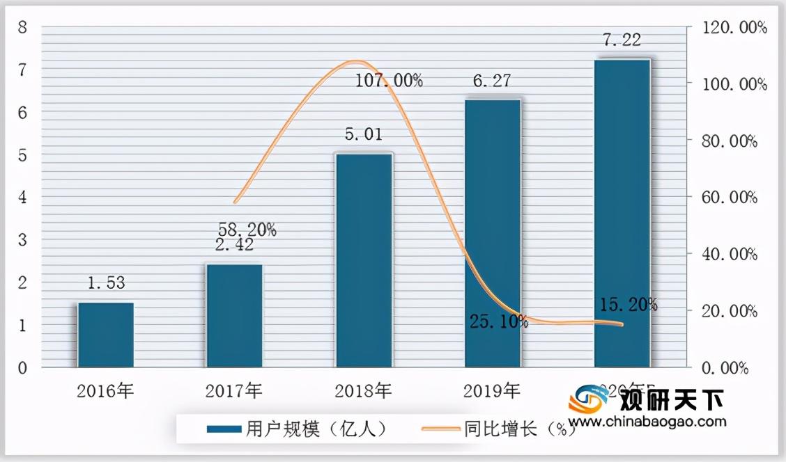 供應商的議價能力是什么意思？購買者議價能力弱說明什么？
