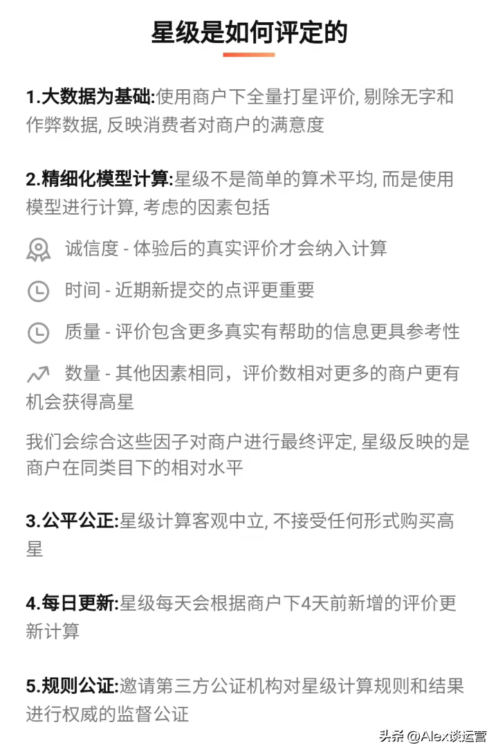 大眾美團(tuán)運(yùn)營(yíng)技巧（如何提升大眾點(diǎn)評(píng)和美團(tuán)店鋪的自然排名）