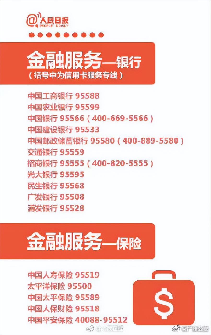 商品質量問題投訴哪個部門？維權必備的75個常用投訴舉報電話
