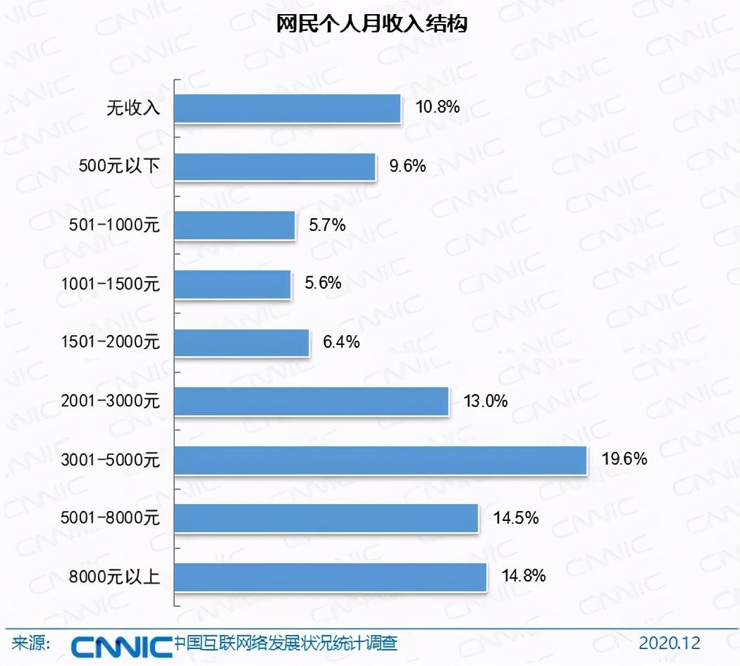 淘特和淘寶有什么區別？電商淘特特價版的定位是什么？