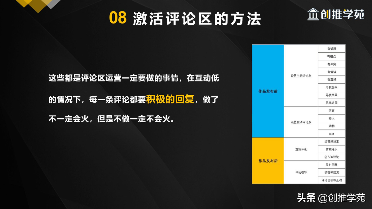 抖音怎么運營才有流量？介紹抖音突破流量瓶頸和產生爆款的方法