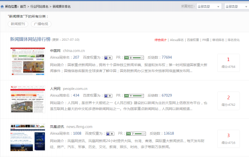 艾瑞數據網官網（2023艾瑞數據查詢流程及操作方式詳解）