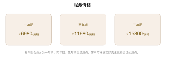 淘寶搜索引擎推廣多少錢？百度首頁推廣收費(fèi)標(biāo)準(zhǔn)表一覽