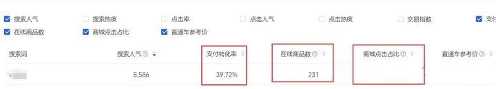 淘寶一件代發怎么發貨？關于一件代發貨源網站及渠道推薦