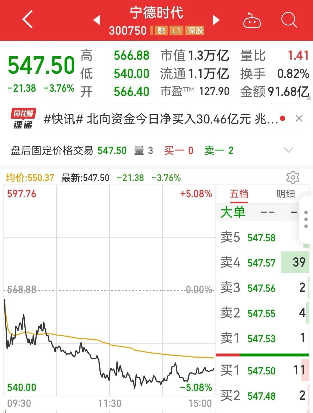 股王是哪一支？目前股票價格最高的前十名排名