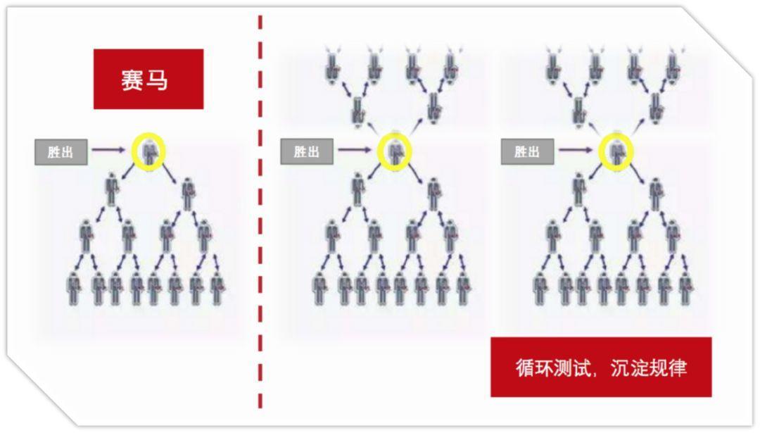 快手怎么開小號？2023分享申請快手小號的詳細教程