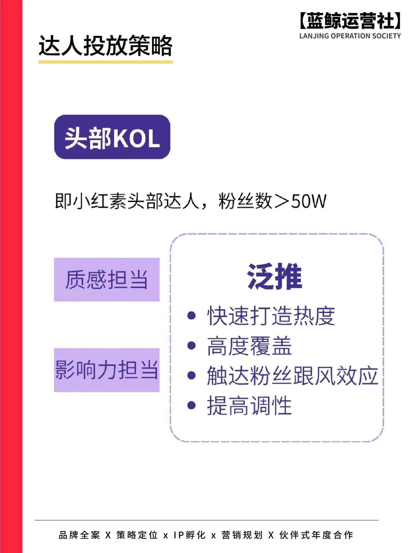 小紅書福利社是什么？小紅書給筆記引流的十大技巧