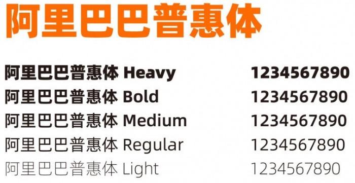阿里巴巴普惠體是免費字體么？阿里巴巴普惠體適用什么風格？