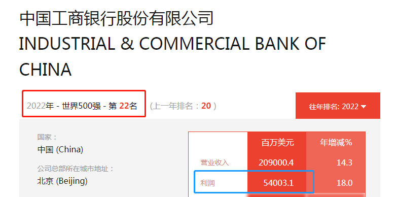 京東是什么性質的企業？京東企業采取的是什么商業戰略和模式？