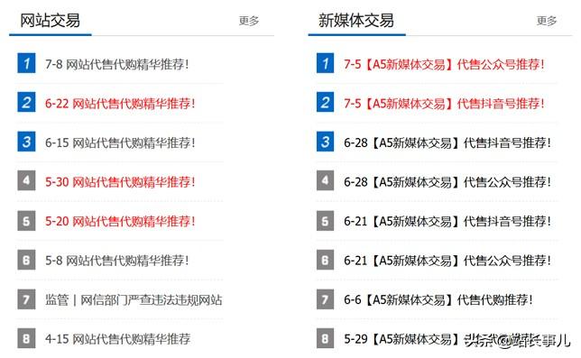 網站轉讓平臺哪家好？國內常用的5個網站買賣交易平臺介紹