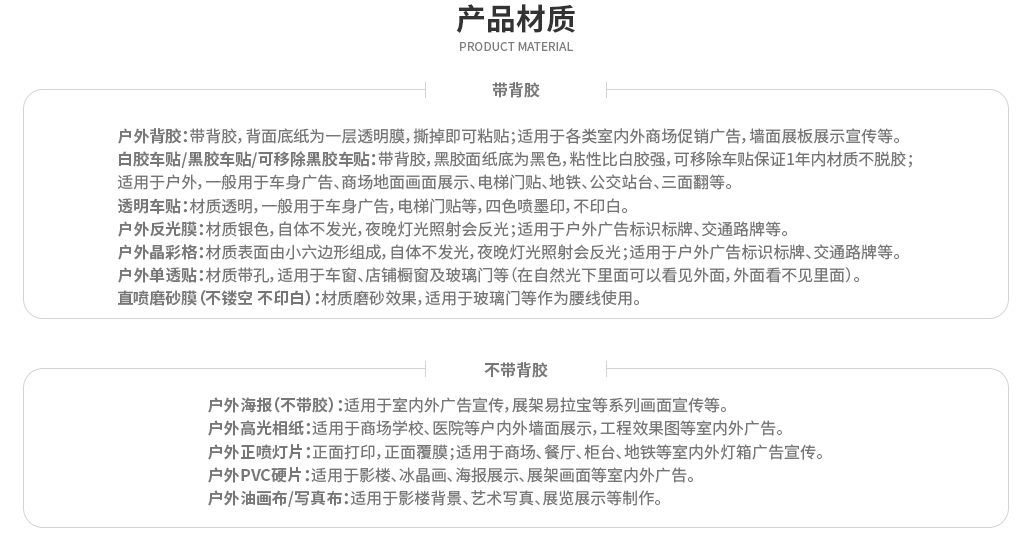 海報印刷材質有哪些種類？室內大幅戶外寫真廣告印刷材質材料介紹