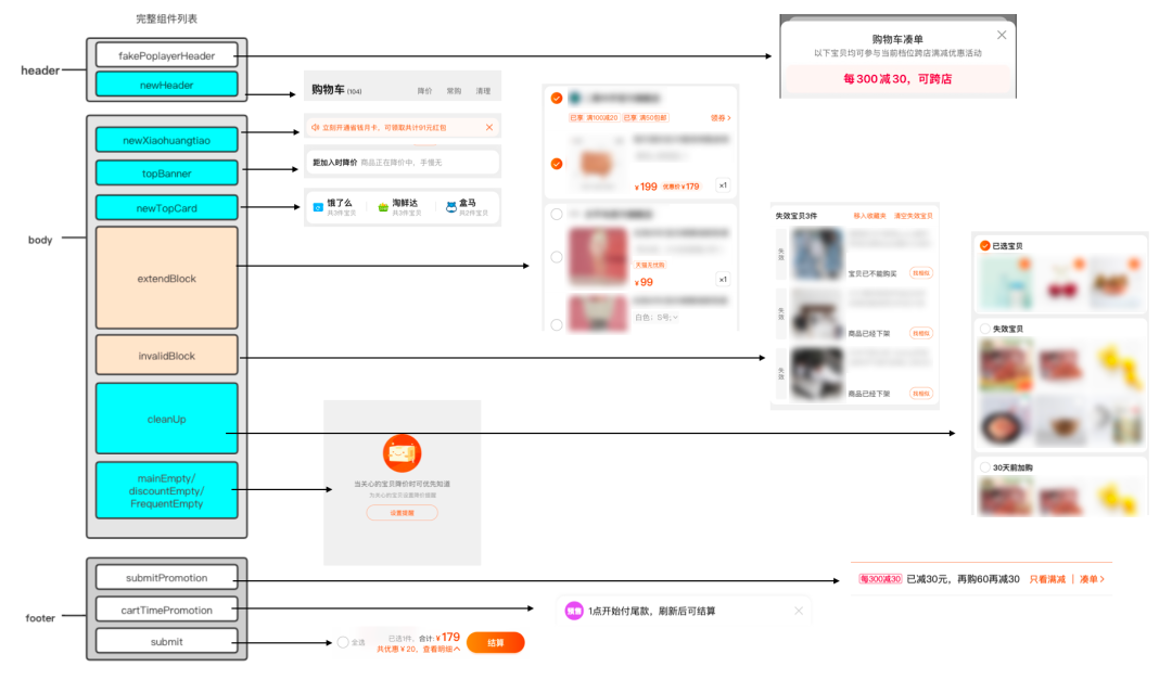 淘寶收藏夾在哪里找到？淘寶購(gòu)物車移入收藏夾的方法是什么？