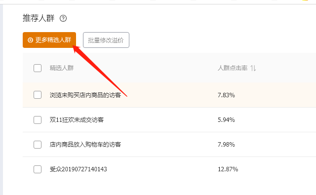 淘寶如何打造爆款商品？淘寶熱門商品數據圖一覽