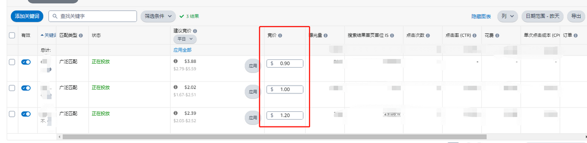 亞馬遜廣告優化技巧有哪些？盤點亞馬遜打廣告教程及方法
