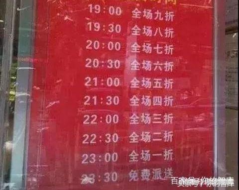 價格優惠臨界點怎么來的？通過銷售價格的臨界點來選擇方案