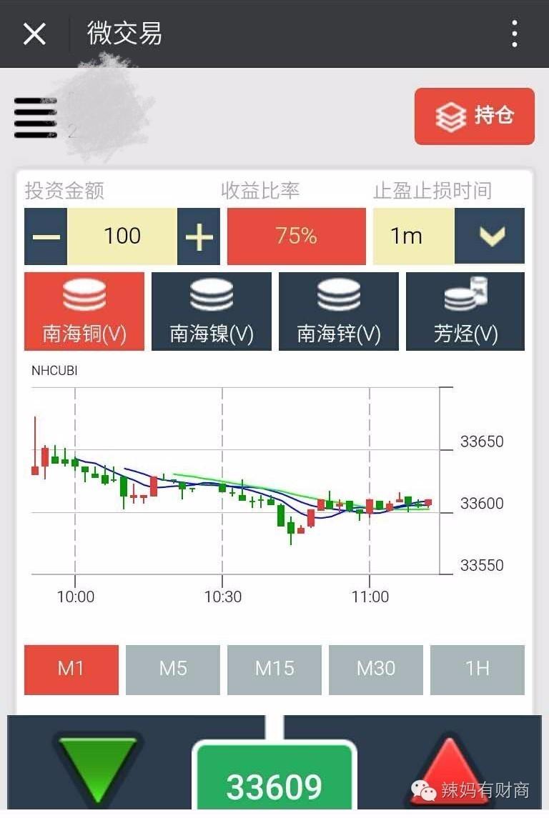 微交易平臺哪個最正規？一分鐘漲跌交易平臺app推薦介紹