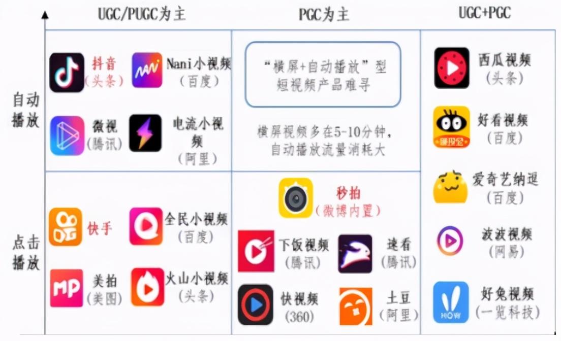 供應商的議價能力是什么意思？購買者議價能力弱說明什么？