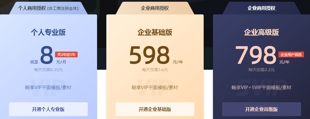 圖怪獸在線制圖有費用嗎？好用高效的在線免費作圖工具推薦