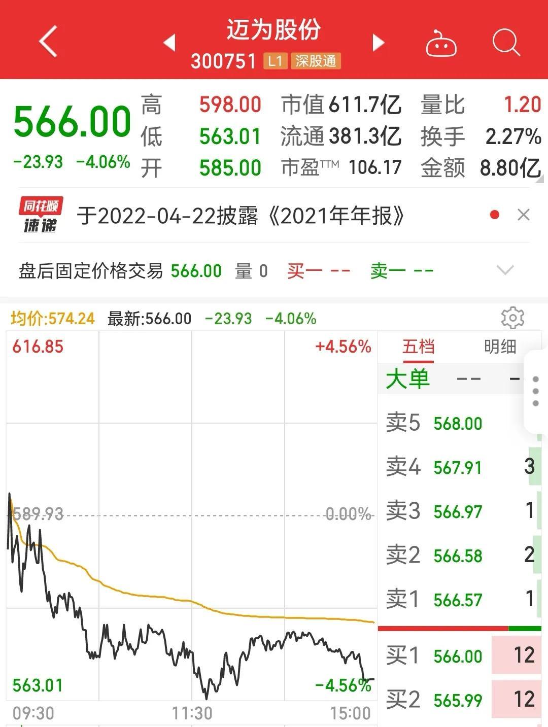 股王是哪一支？目前股票價格最高的前十名排名