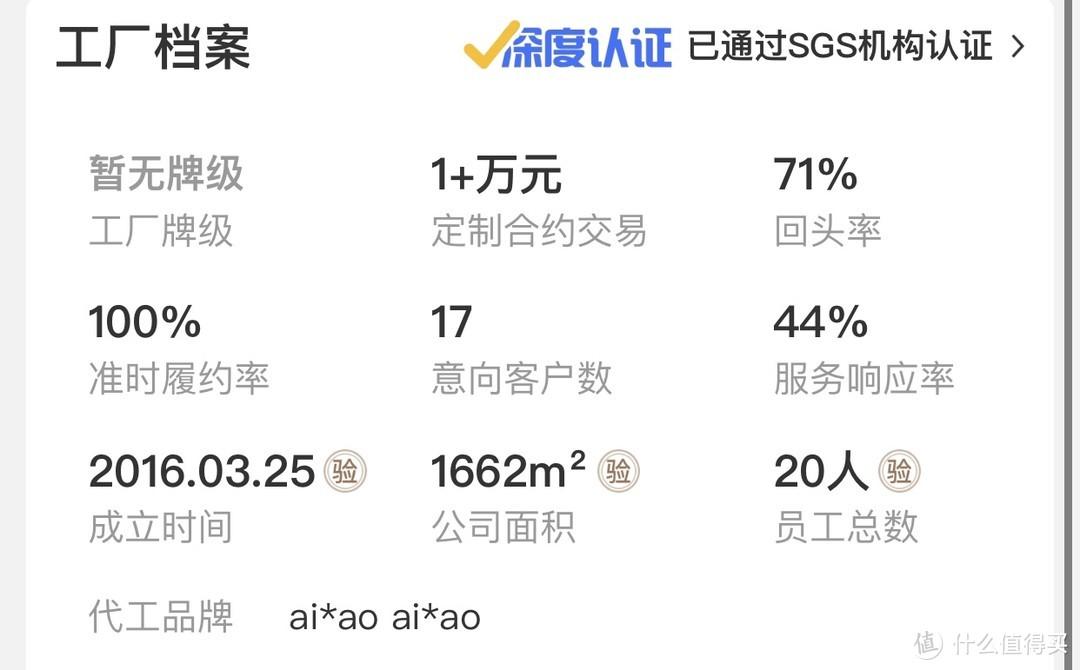 淘寶買汽車坐墊哪個店好？開淘寶汽車坐墊店鋪的利潤怎么樣？