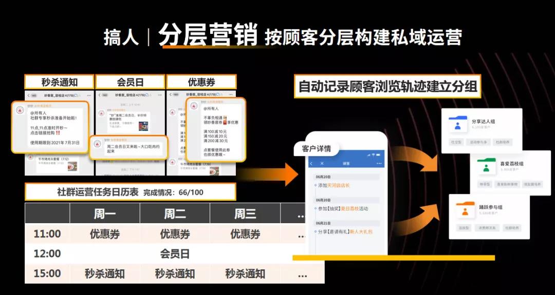 咚咚來客是什么？咚咚來客加盟費用及條件