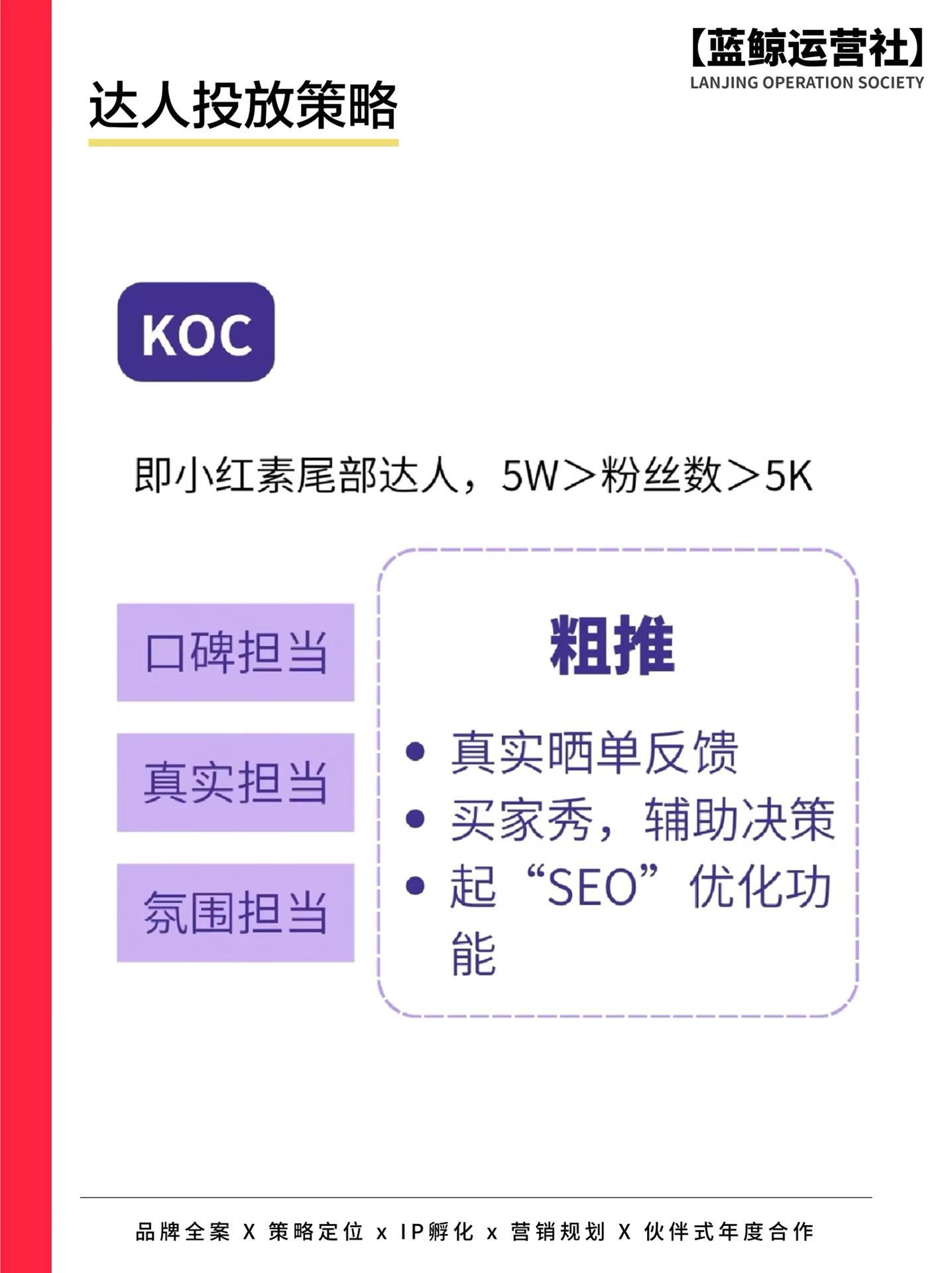 小紅書福利社是什么？小紅書給筆記引流的十大技巧