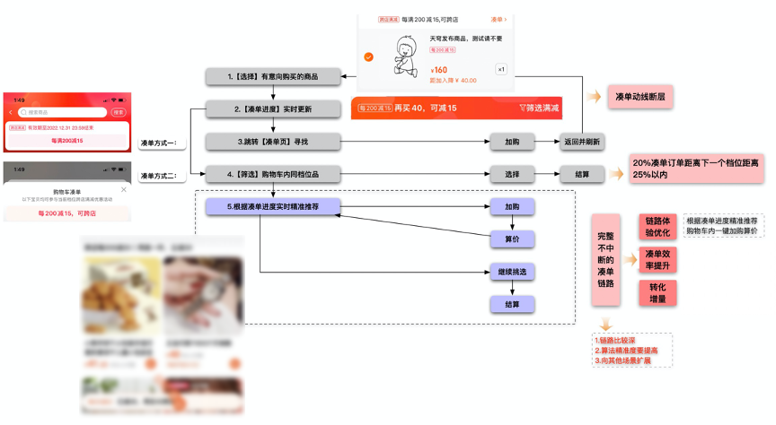 淘寶收藏夾在哪里找到？淘寶購(gòu)物車移入收藏夾的方法是什么？