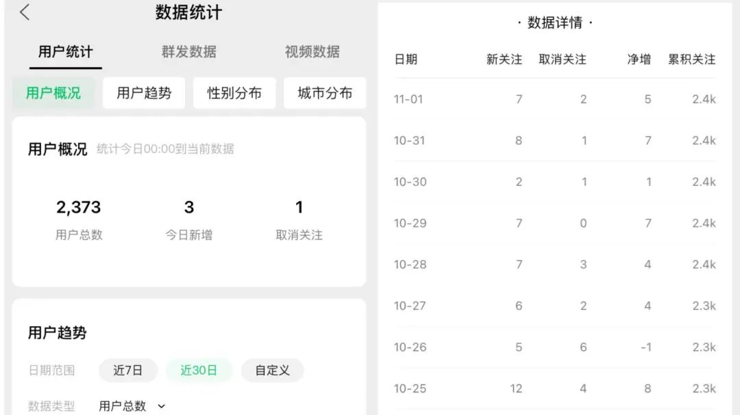 公眾平臺安全助手是干什么的？微信公眾號怎么設置小程序入口