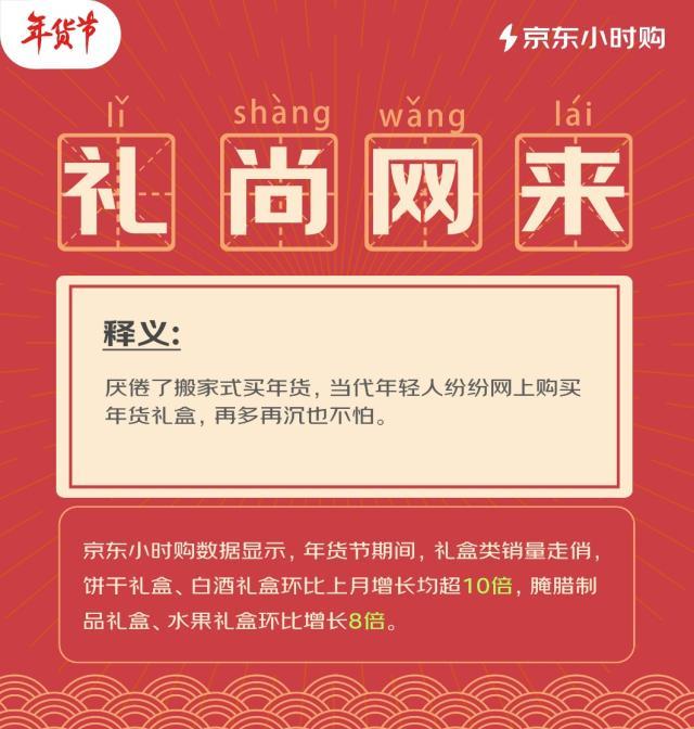 京東年貨節優惠力度大嗎？2022年京東年貨節活動時間介紹
