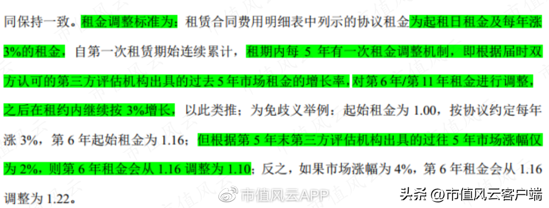 京東倉儲什么時候上市？京東倉儲股票行情及最新數據分析