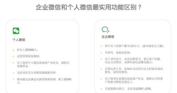 企業(yè)微信有哪些功能？企業(yè)微信和個人微信的區(qū)別解析