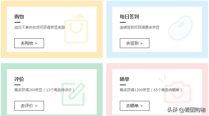 京東積分怎么換京豆？京東京豆的獲得規則及領取渠道介紹