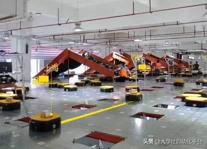 快遞分揀機器人設計簡介（快遞分揀機器人系統是什么）