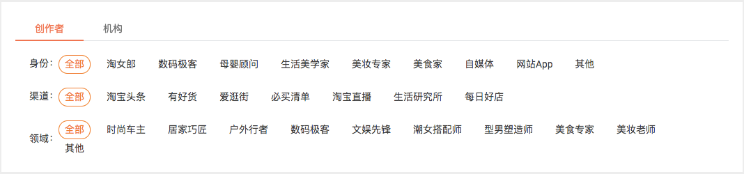 淘寶v任務(wù)什么意思？分享淘寶直通車雙圖技術(shù)制作技巧