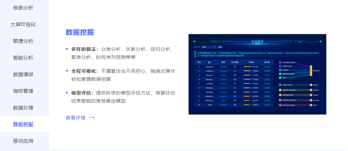 大數(shù)據(jù)分析平臺(tái)哪個(gè)好？大數(shù)據(jù)檢測(cè)分析的app有哪些？