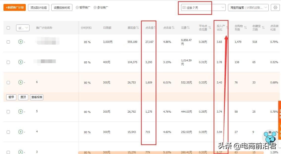 淘寶賣衣服怎么推廣？淘寶女裝店鋪推廣的十種方法