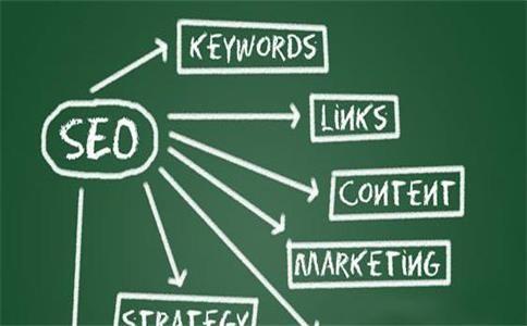 無線網(wǎng)絡(luò)推廣方案（免費(fèi)網(wǎng)絡(luò)推廣的100中方法 ）