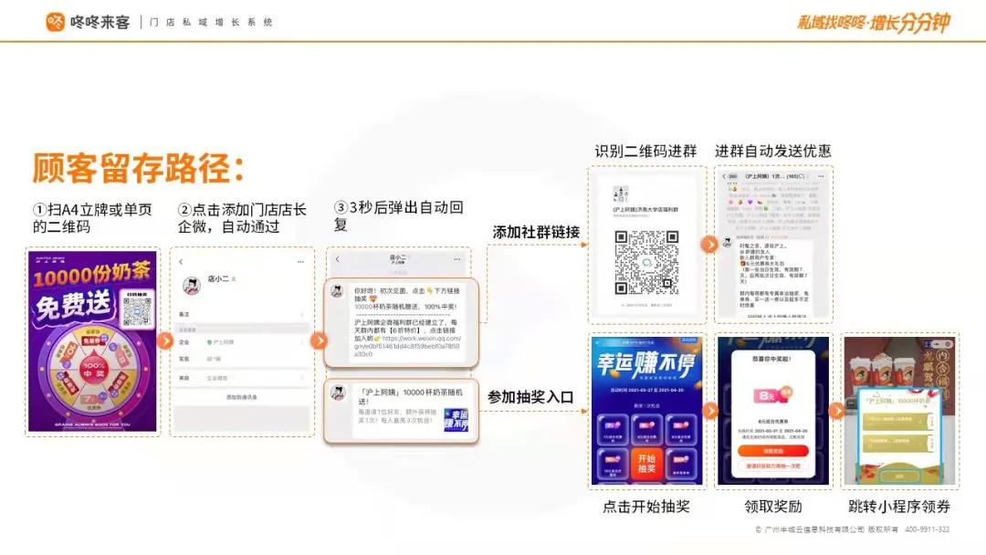 咚咚來客是什么？咚咚來客加盟費用及條件