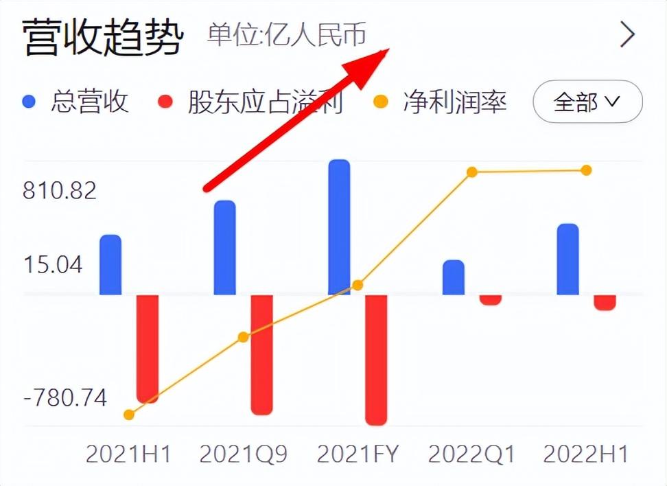 快手總裁身價（分享快手創(chuàng)始人簡介及現(xiàn)狀）