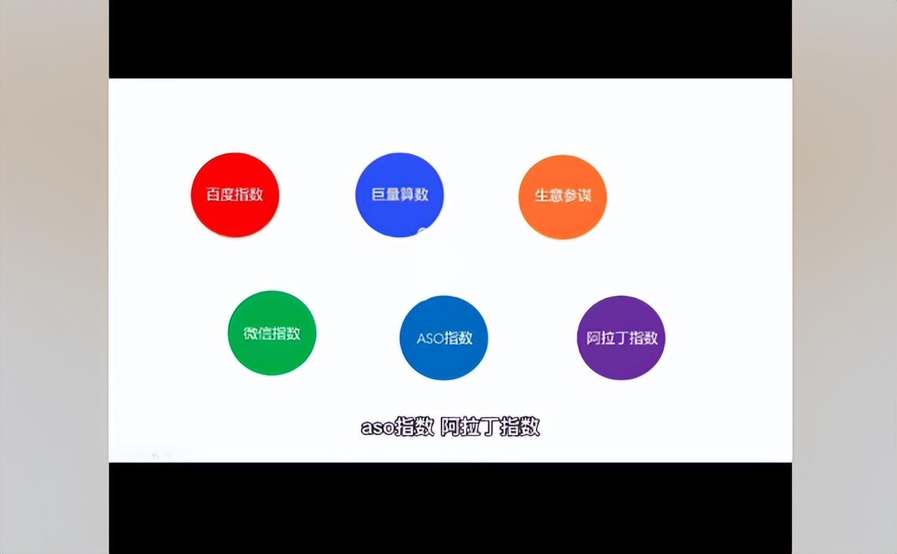 百度關鍵詞搜索量查詢（解析百度指數關鍵詞搜素趨勢排名）